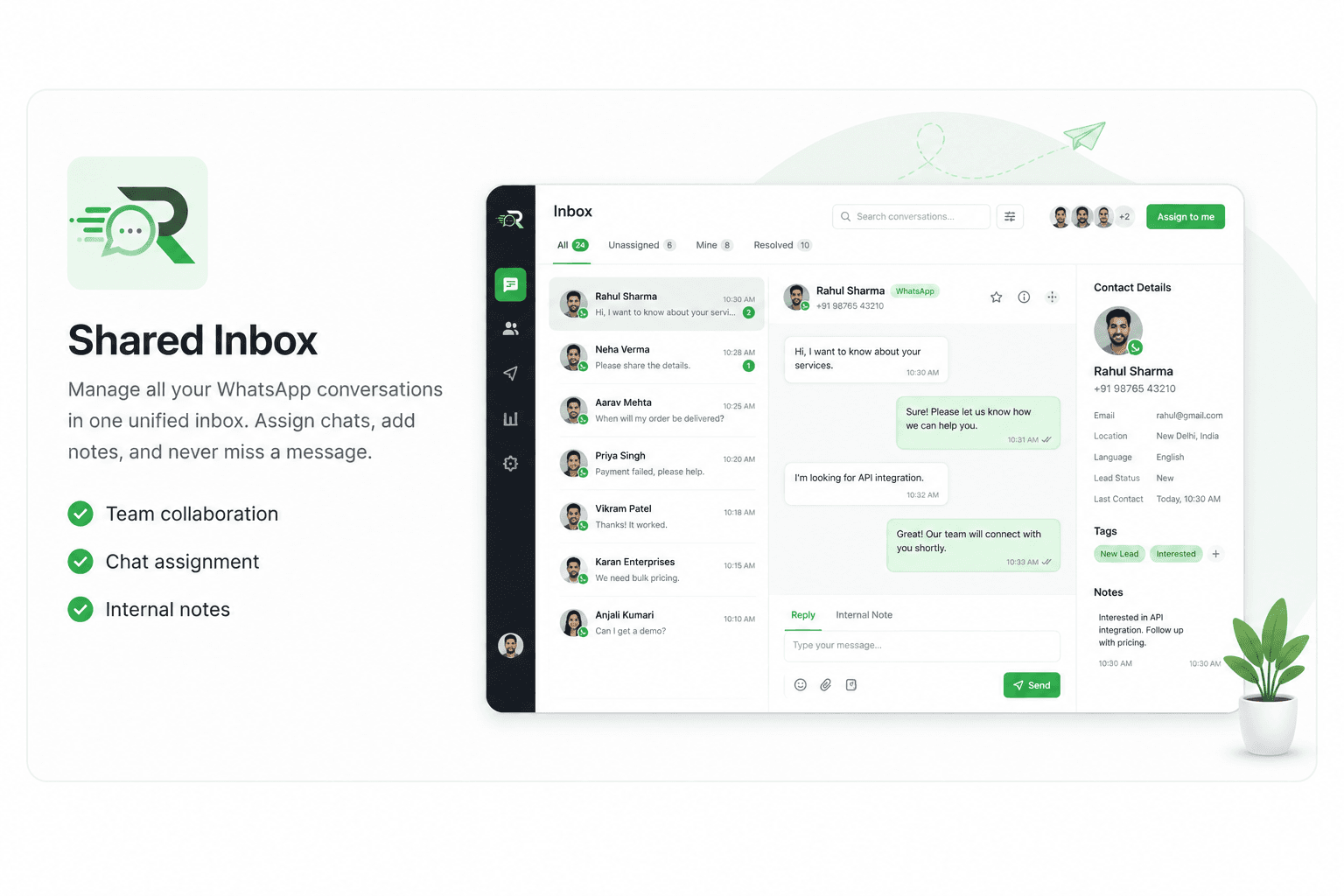 Shared inbox view used to illustrate the analytics workspace